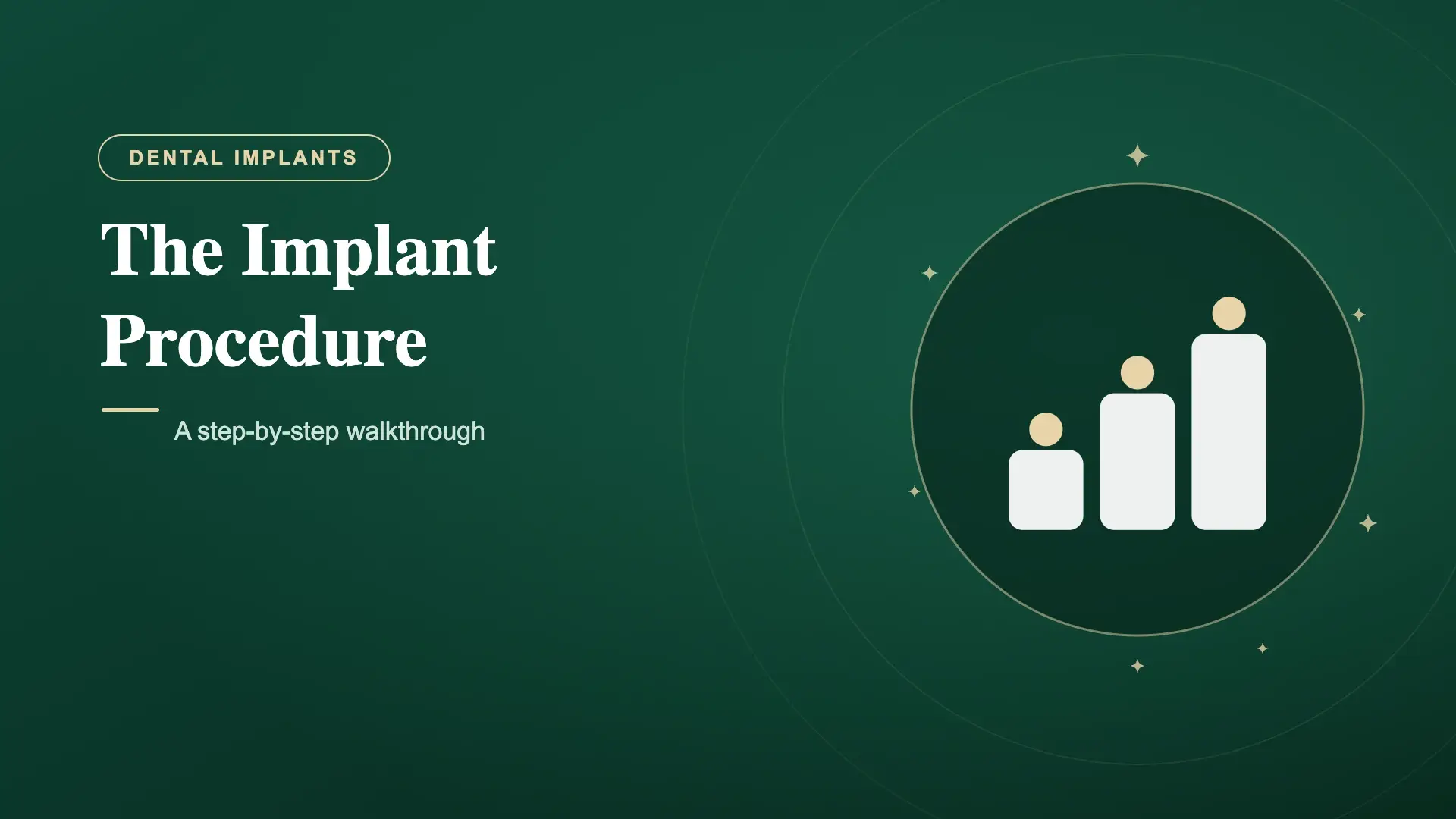 Dental Implant Procedure Step by Step: What to Expect (2026)