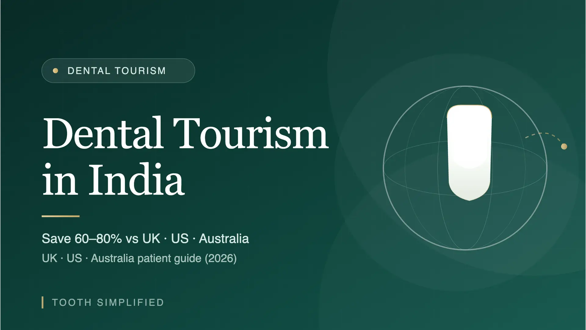 Dental tourism in India — complete guide for UK, US and Australian patients