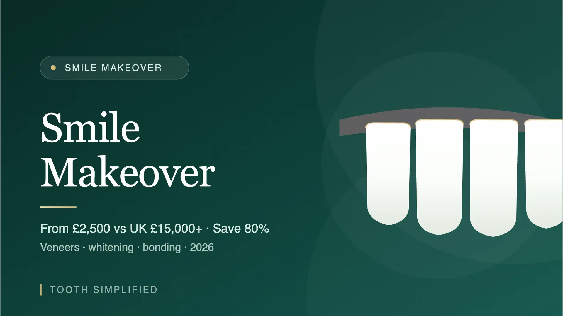 How Much Does a Smile Makeover Cost in India vs UK?