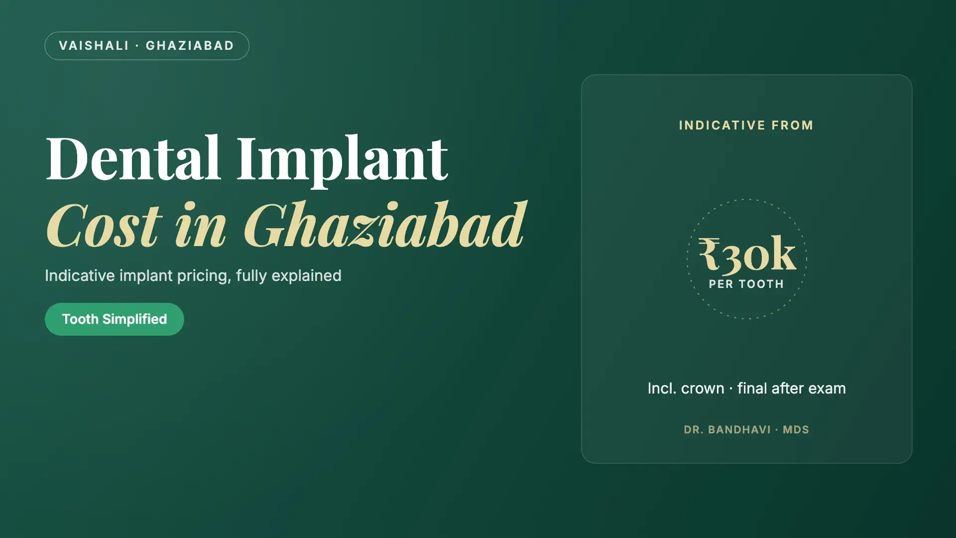 Dental implant cost in Ghaziabad, indicative pricing — Tooth Simplified