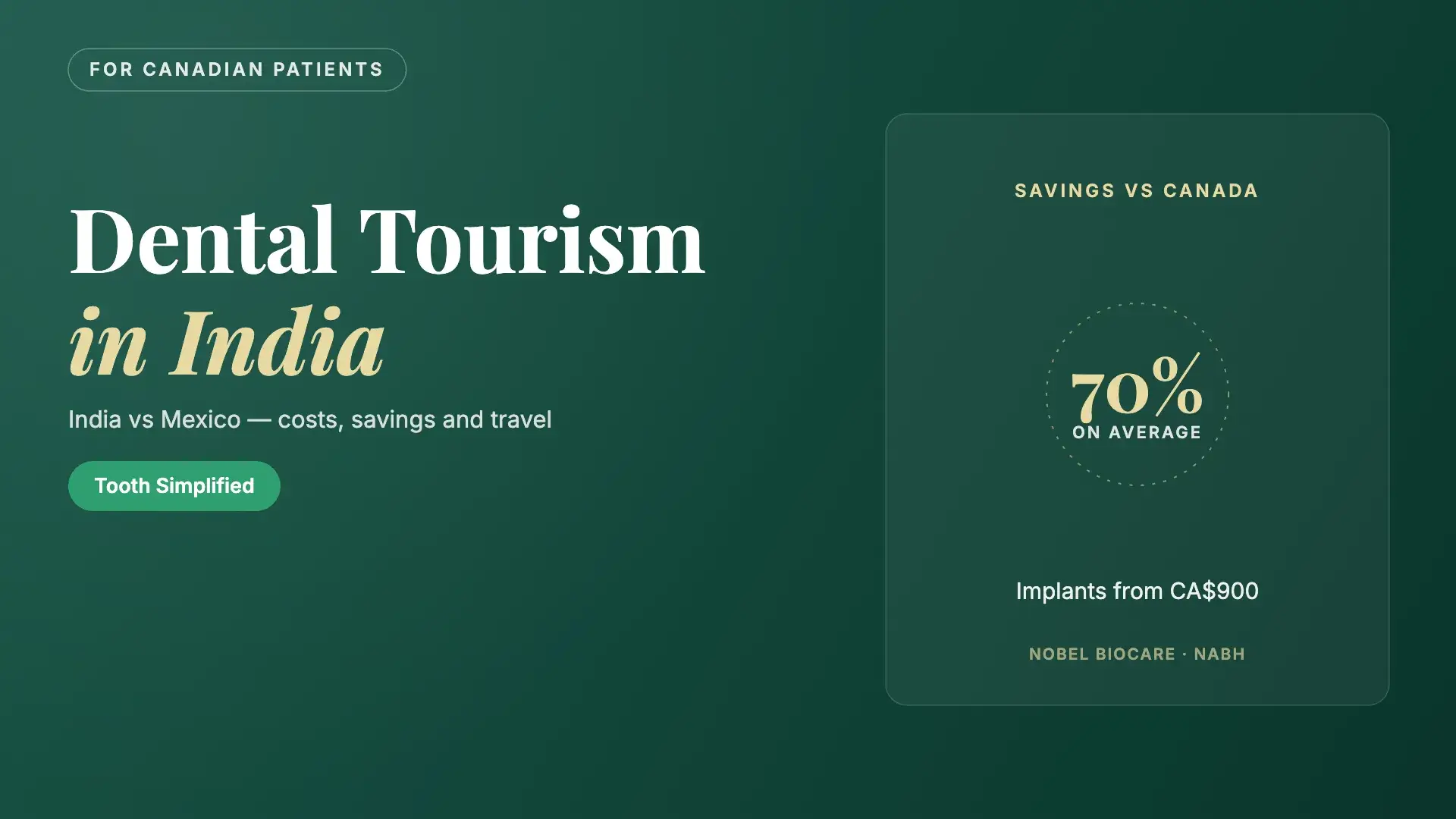 Dental tourism in India for Canadian patients, savings vs Canada — Tooth Simplified