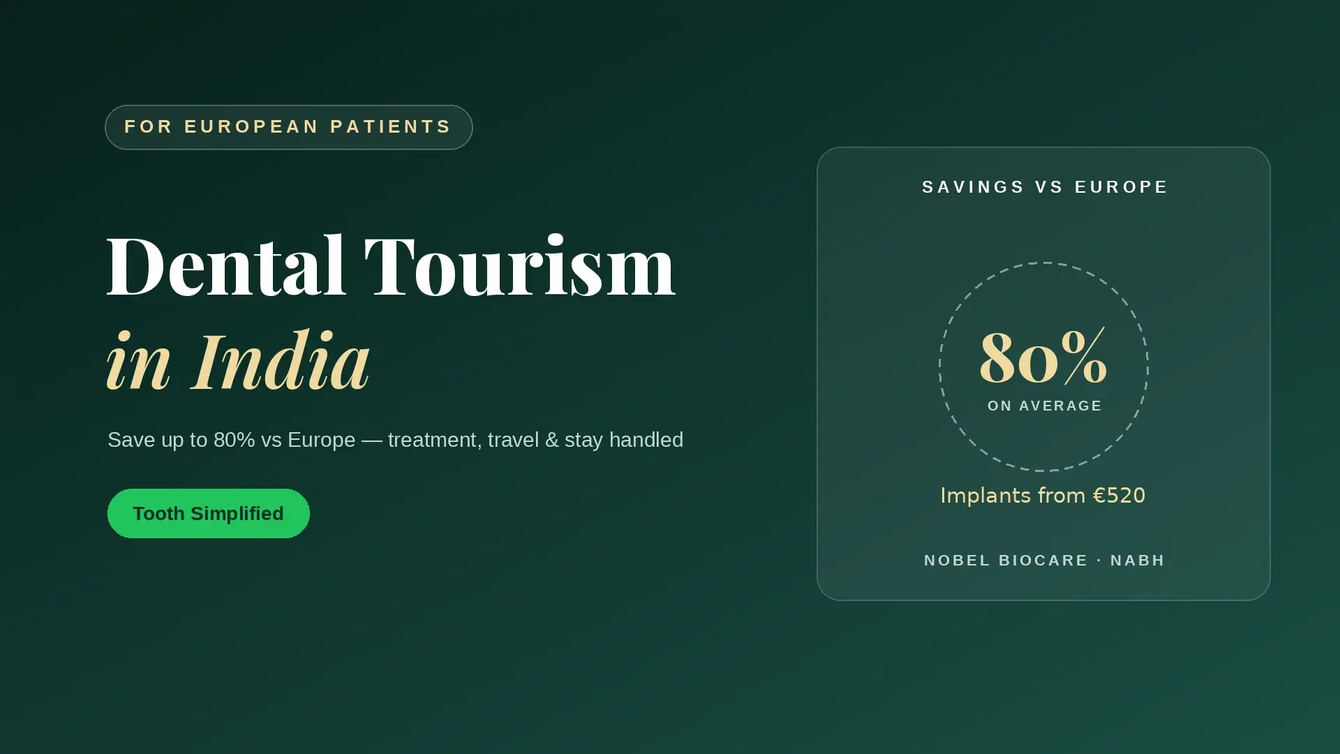 Dental Tourism in India for European Patients: Costs, Safety & Savings (2026)