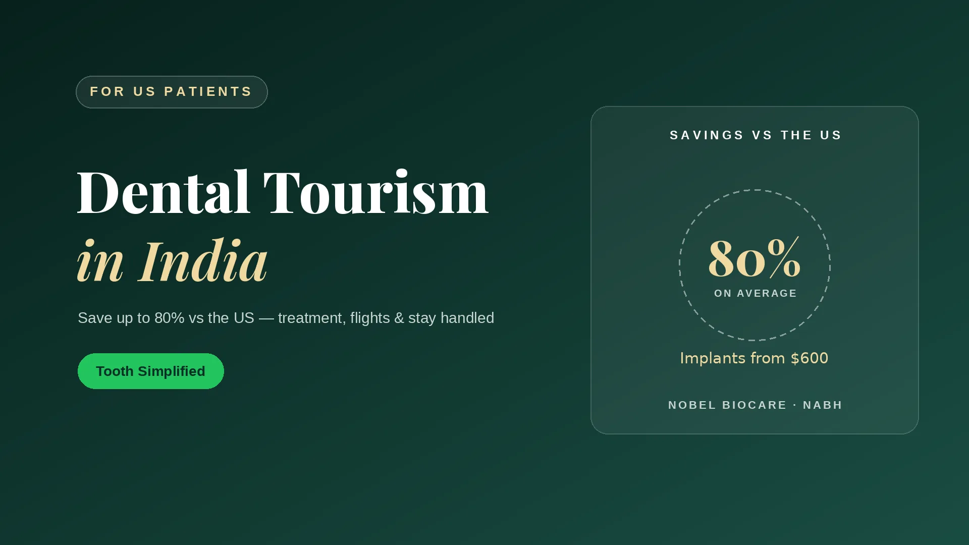 Dental Tourism in India for US Patients: Costs, Safety & Savings (2026)