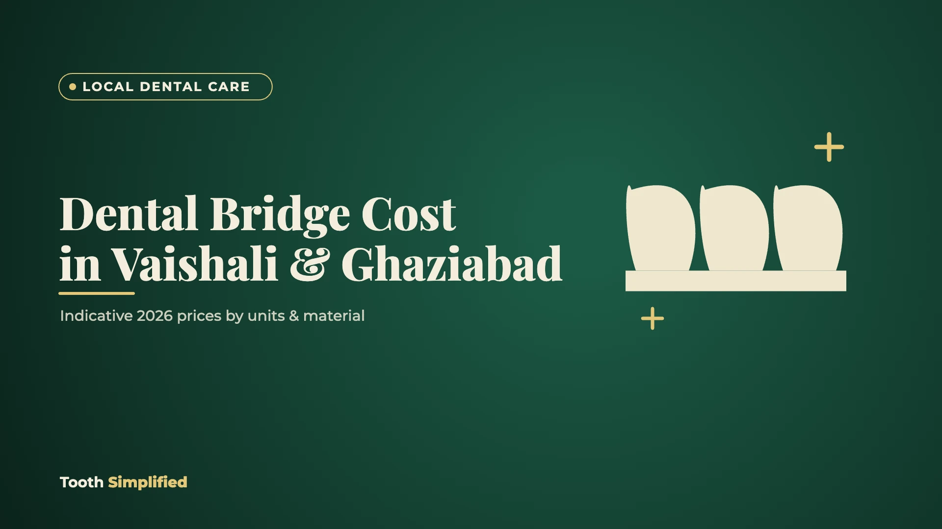 Dental Bridge Cost in Vaishali & Ghaziabad (2026 Price List)