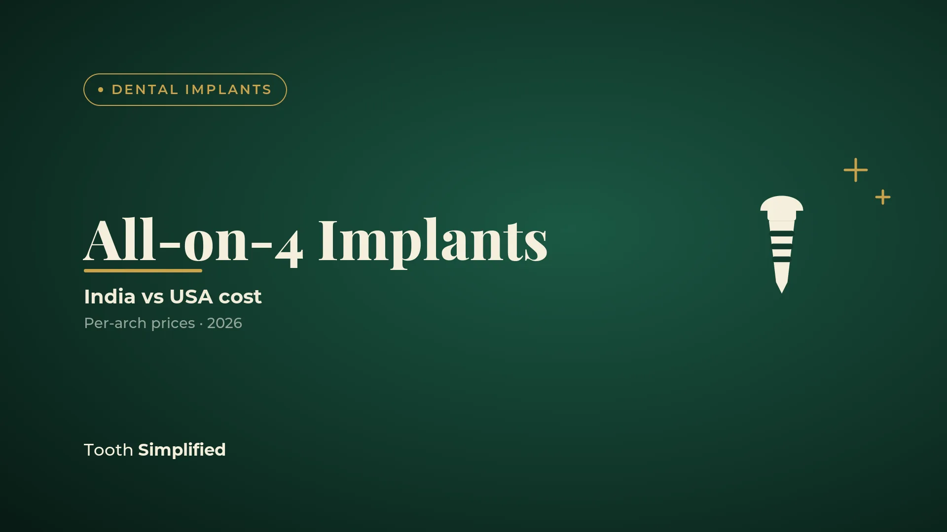 All-on-4 Dental Implants Cost: India vs USA (2026 Guide)