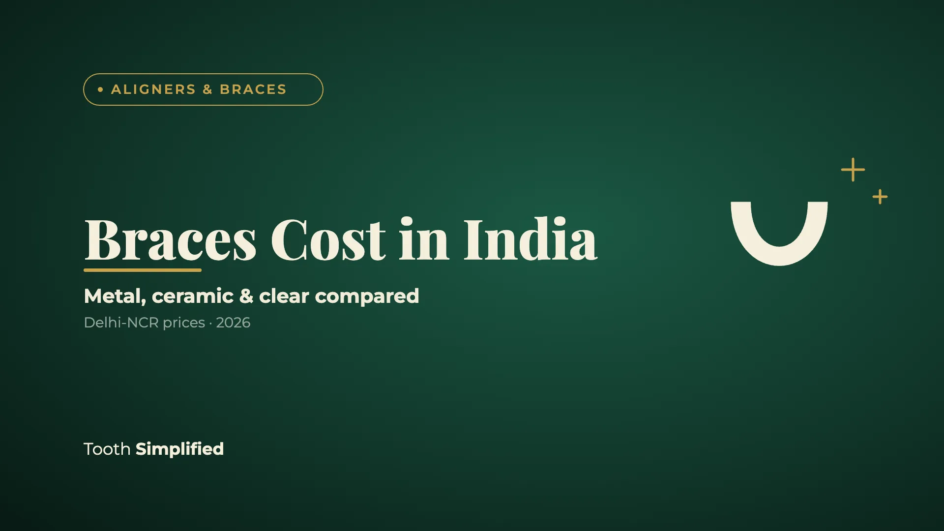 Braces Cost in India (2026): Metal, Ceramic, Self-Ligating and Lingual