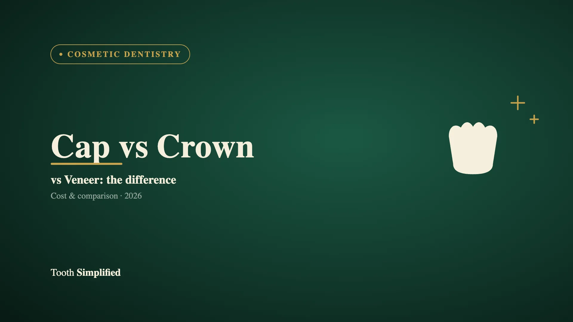 Caps vs Veneers vs Crowns: Differences and Cost (2026)