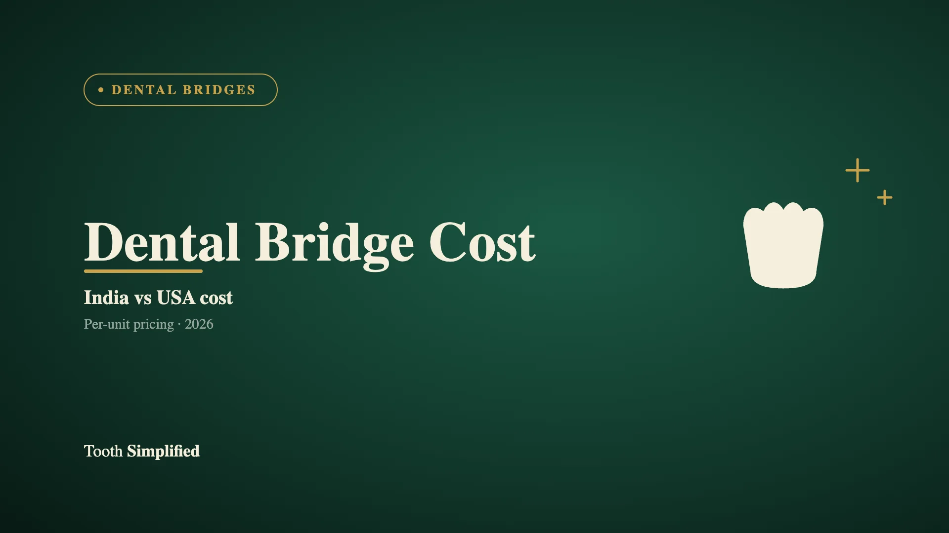 Dental Bridge Cost: India vs USA (2026): Per-Unit Prices & Savings