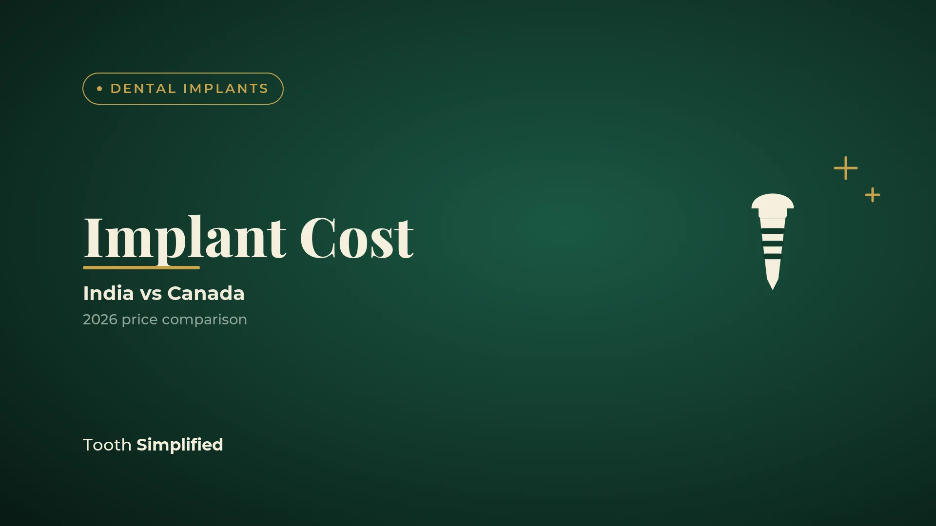 Dental Implants Cost: India vs Canada 2026 comparison banner