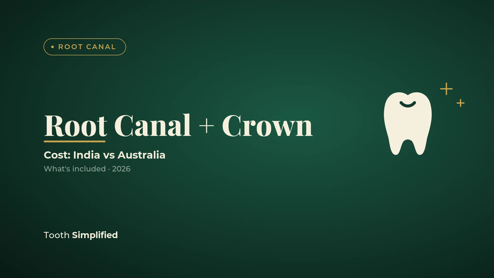 Root Canal + Crown Cost: India vs Australia