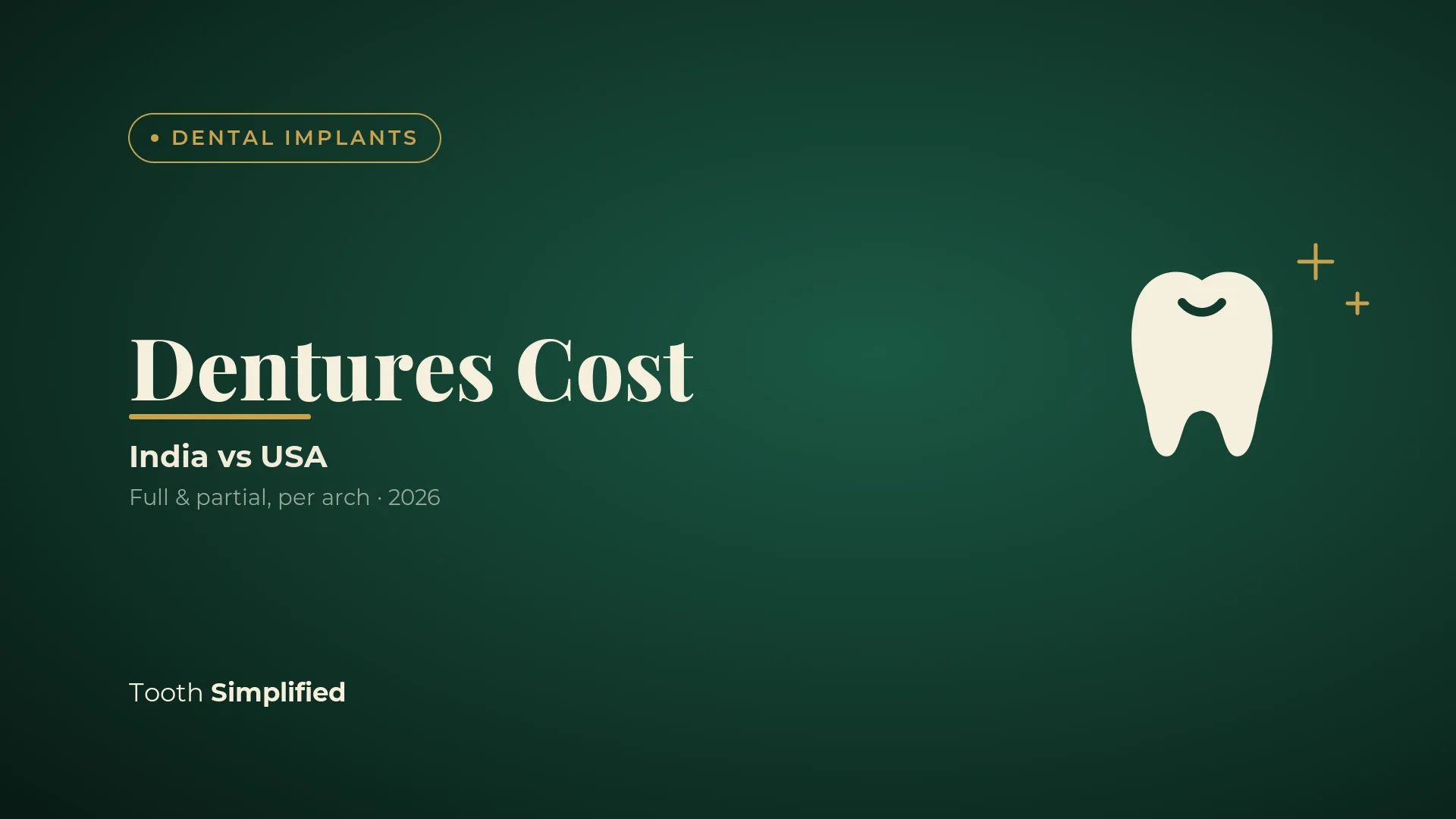 Dentures Cost: India vs USA (2026) – Full & Partial, Per Arch