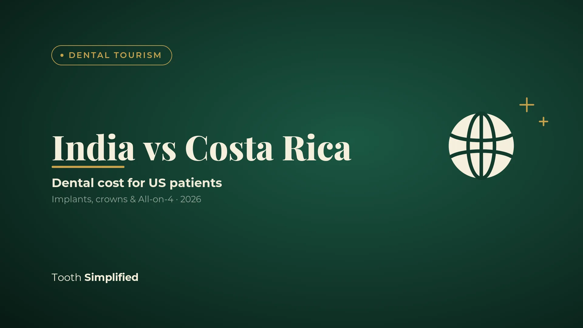 India vs Costa Rica dental tourism cost comparison for US patients