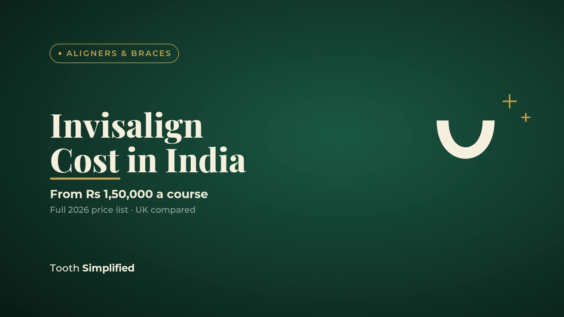 Invisalign cost in India from Rs 1,50,000 a course - Tooth Simplified banner